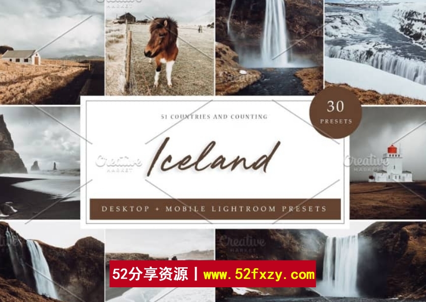 冰岛风光旅拍摄影后期电影胶片色调Lightroom预设/手机APP滤镜插图